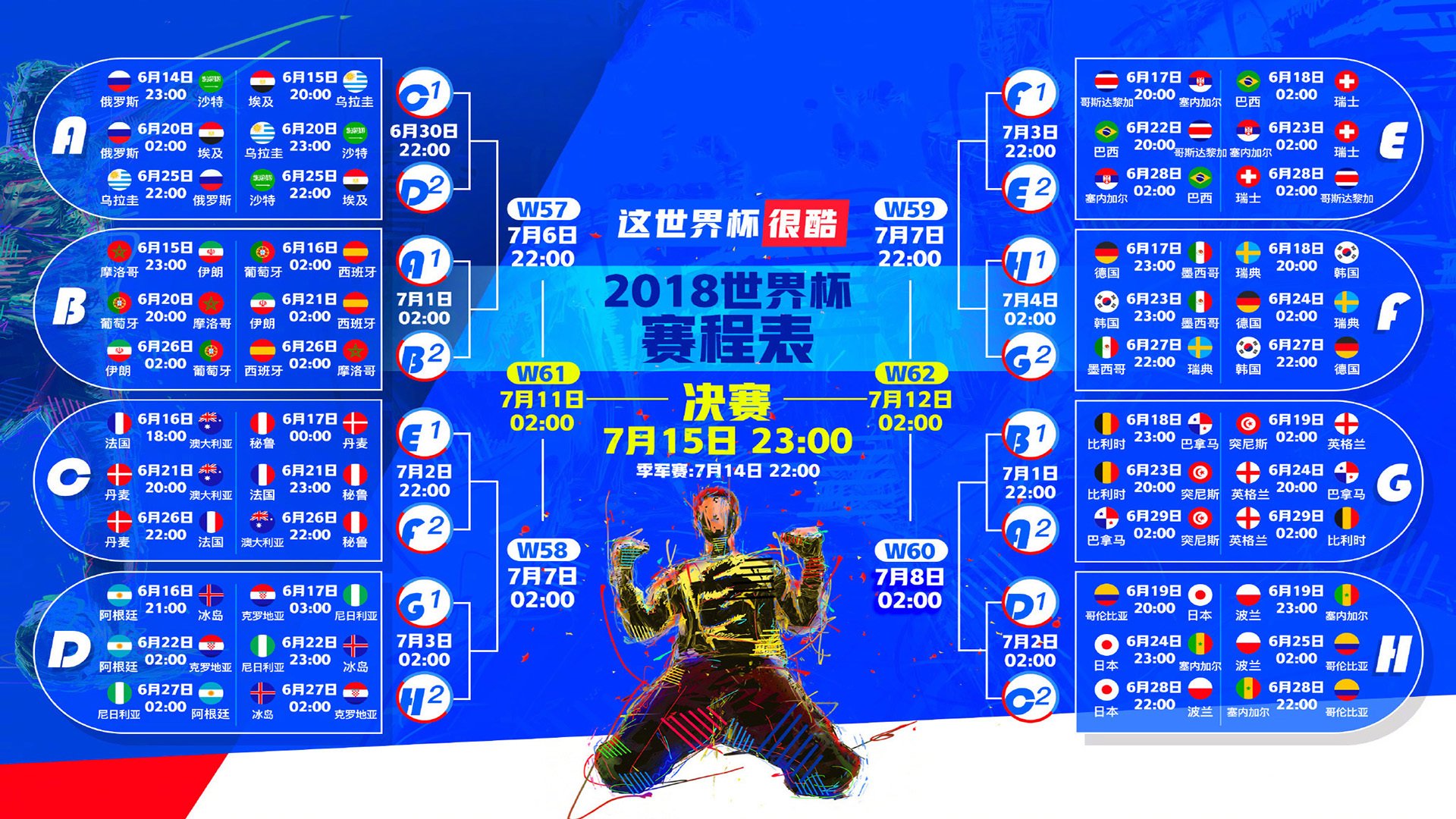 詹姆斯二世?杜兰特新星势不可挡,塞尔维亚队虽败犹荣未来可期!